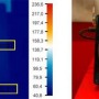 İSOLLAT YALITIM KAPLAMASI İZOLASYON DENEYİ ( ELEKTRİKLİ OCAK)